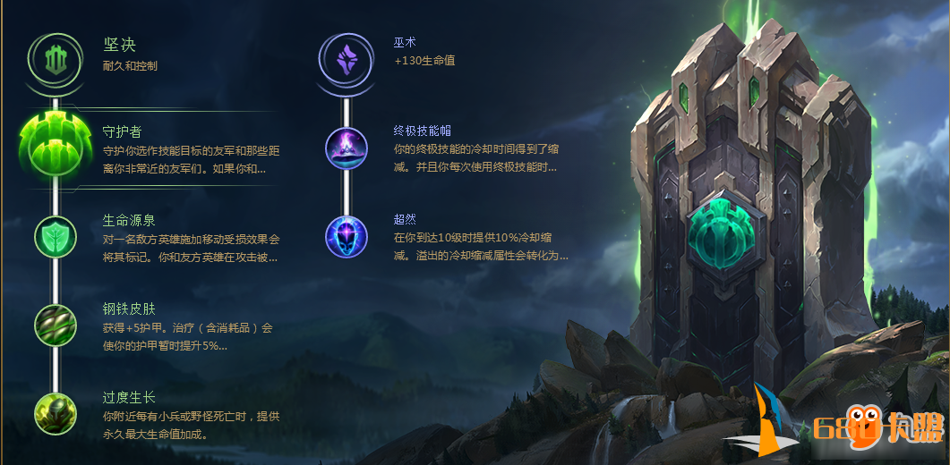 《LOL》S8季前赛辅助布隆符文加点与出装介绍