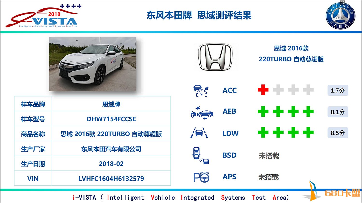 有配置不一定有性能 搭载智和平精英辅助卡盟能驾驶辅助系统的车型也可能撞人