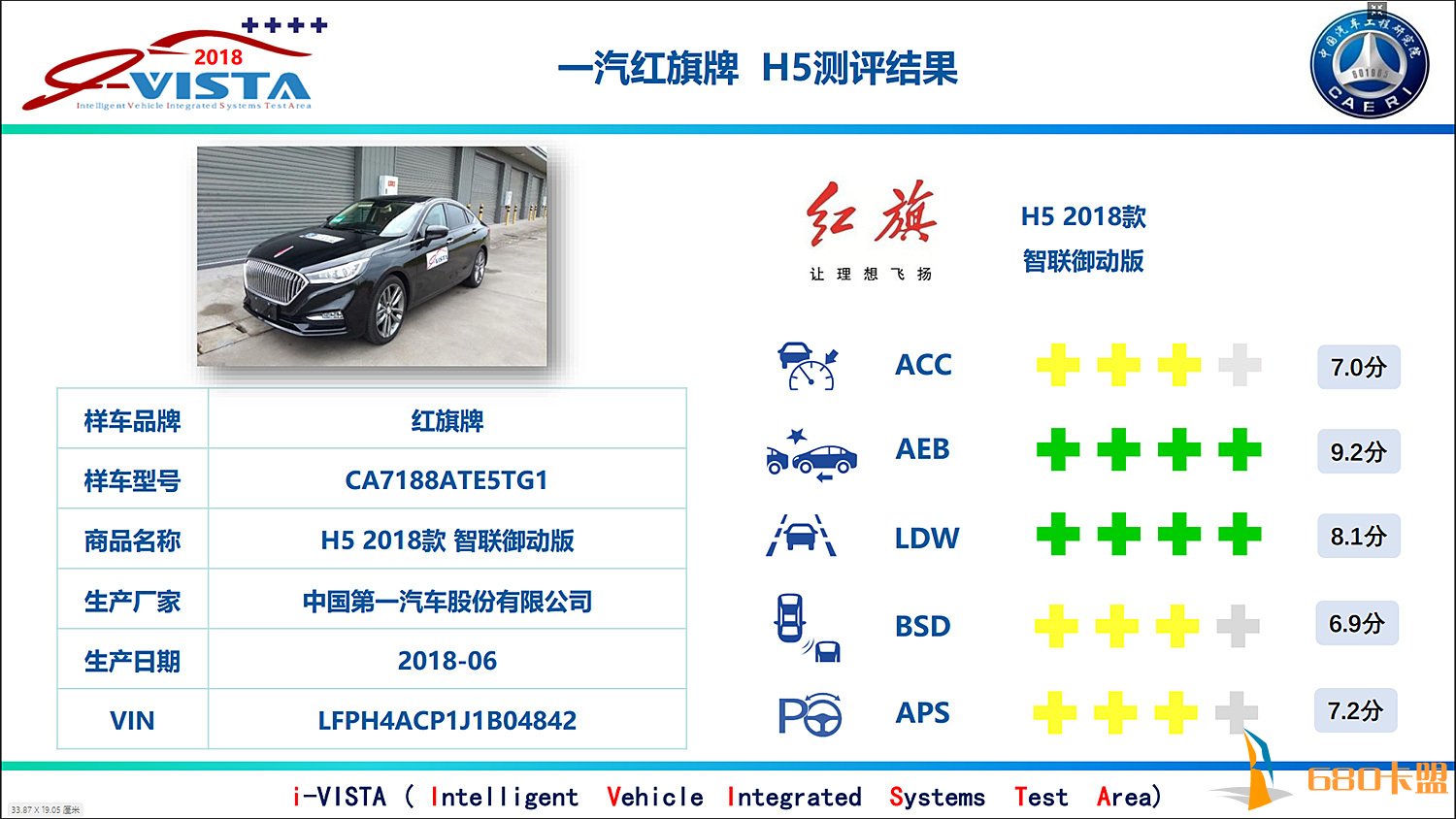 有配置不一定有性能 搭载智和平精英辅助卡盟能驾驶辅助系统的车型也可能撞人