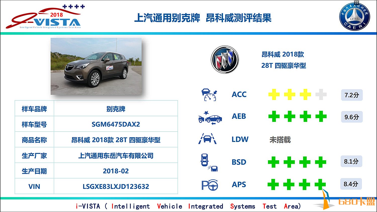 有配置不一定有性能 搭载智和平精英辅助卡盟能驾驶辅助系统的车型也可能撞人