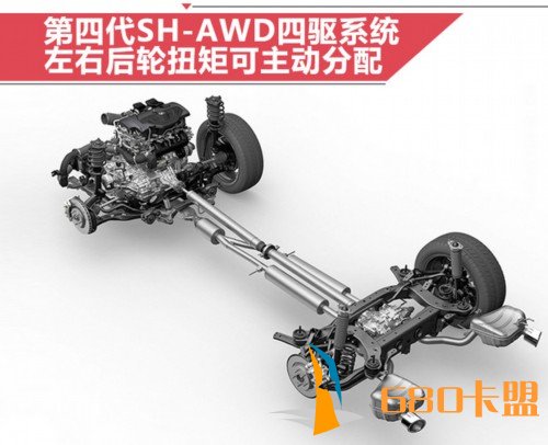 讴歌全新RDX开启预售 34.8万元起/最高降6.18万元 