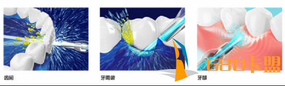 2018冲牙器排行榜，美国品牌名列前茅