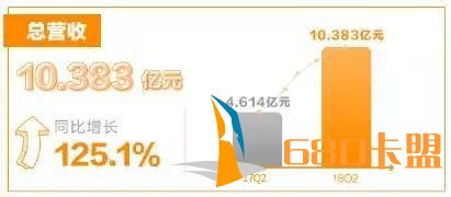 和平精英外挂虎牙天命杯晋升PCPI积分赛 专业性与规模性获官方