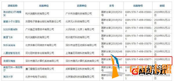 绝地求生和平精英透视辅助第三批游戏版号名单出炉 腾讯《和平精英》依旧没过审