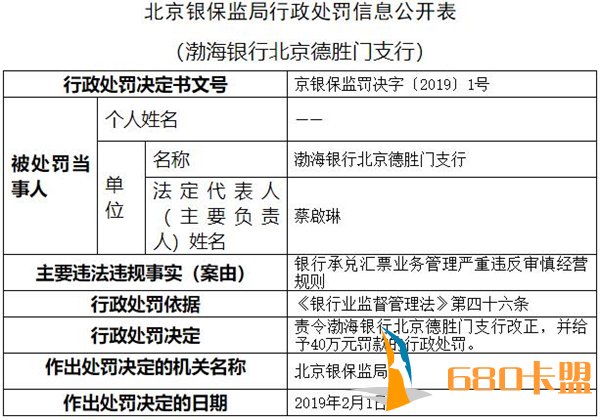 卡盟吃鸡辅助渤海银行北京德胜门支行违法遭罚 承兑汇票严重