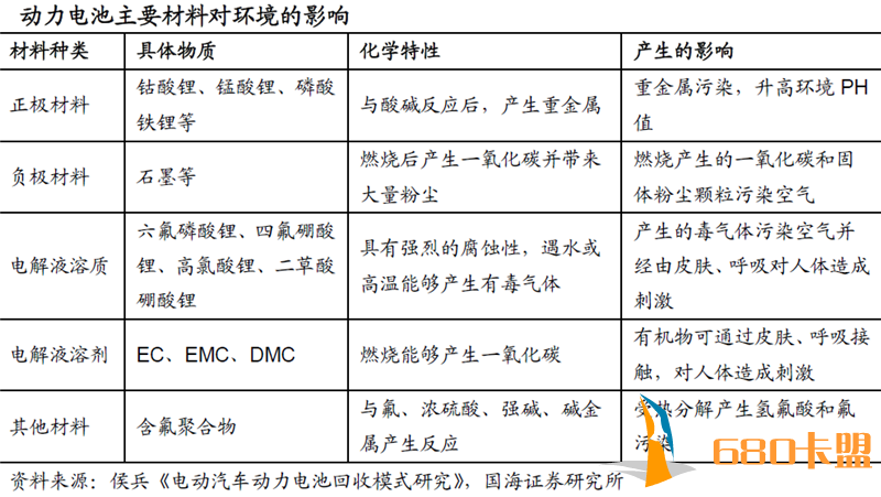 梦幻西游卡盟辅助一财研选｜承担经济转型时代重任，券业将迎业