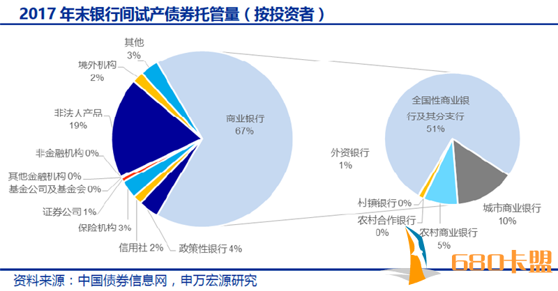 梦幻西游卡盟辅助一财研选｜承担经济转型时代重任，券业将迎业