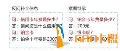 手游辅助卡盟平台捷通华声灵云智能客服9.0创造更智能、更有价值的客户沟通